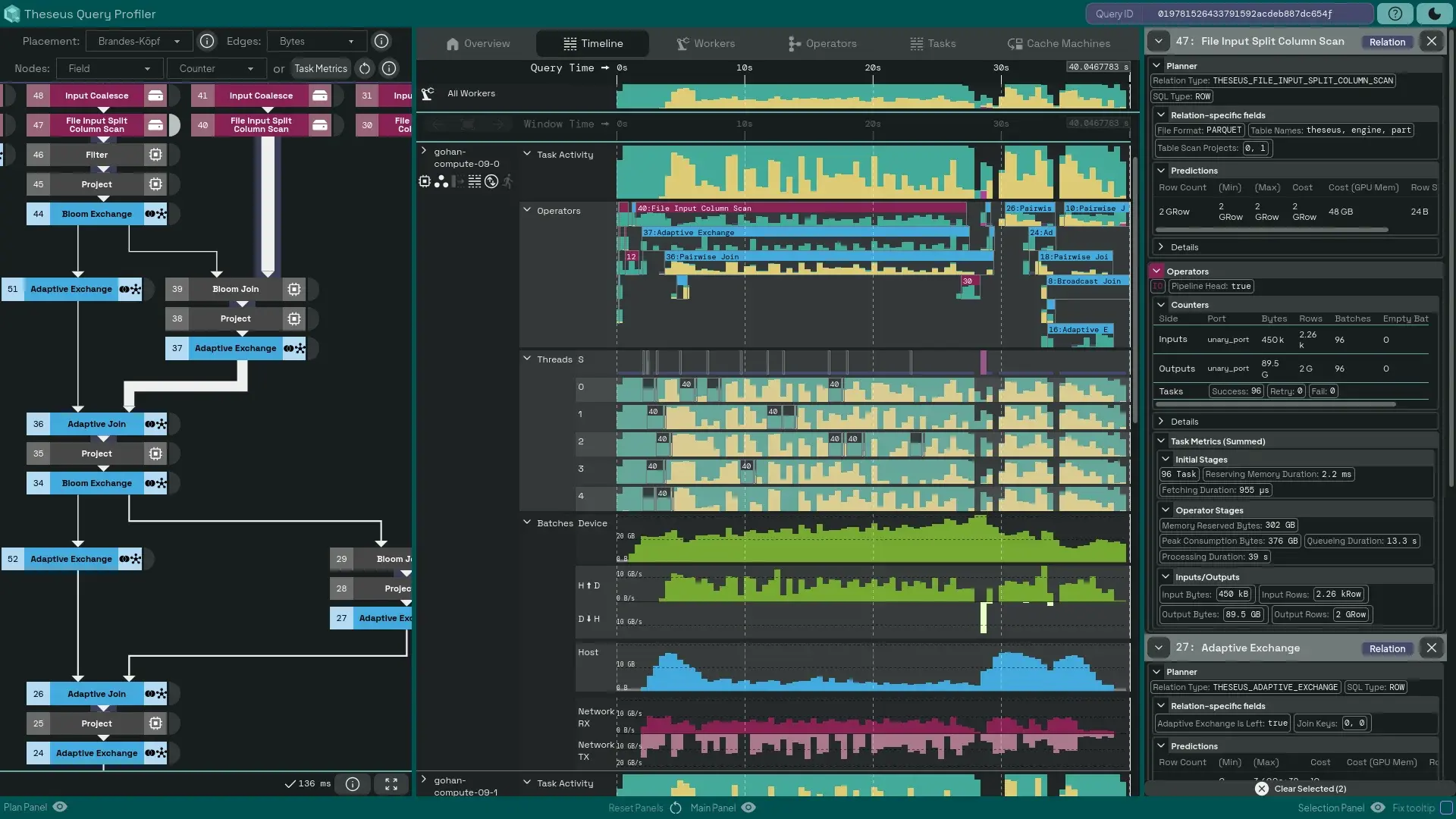 Query Profiler Architecture